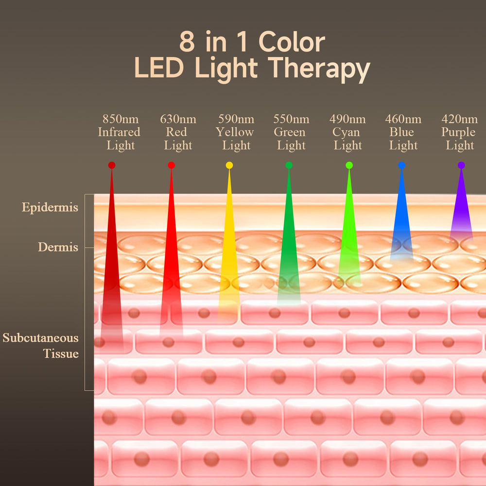 Megelin skin glow therapy session shown for a refreshed look and gentle care.
