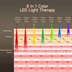 Megelin skin glow therapy session shown for a refreshed look and gentle care.