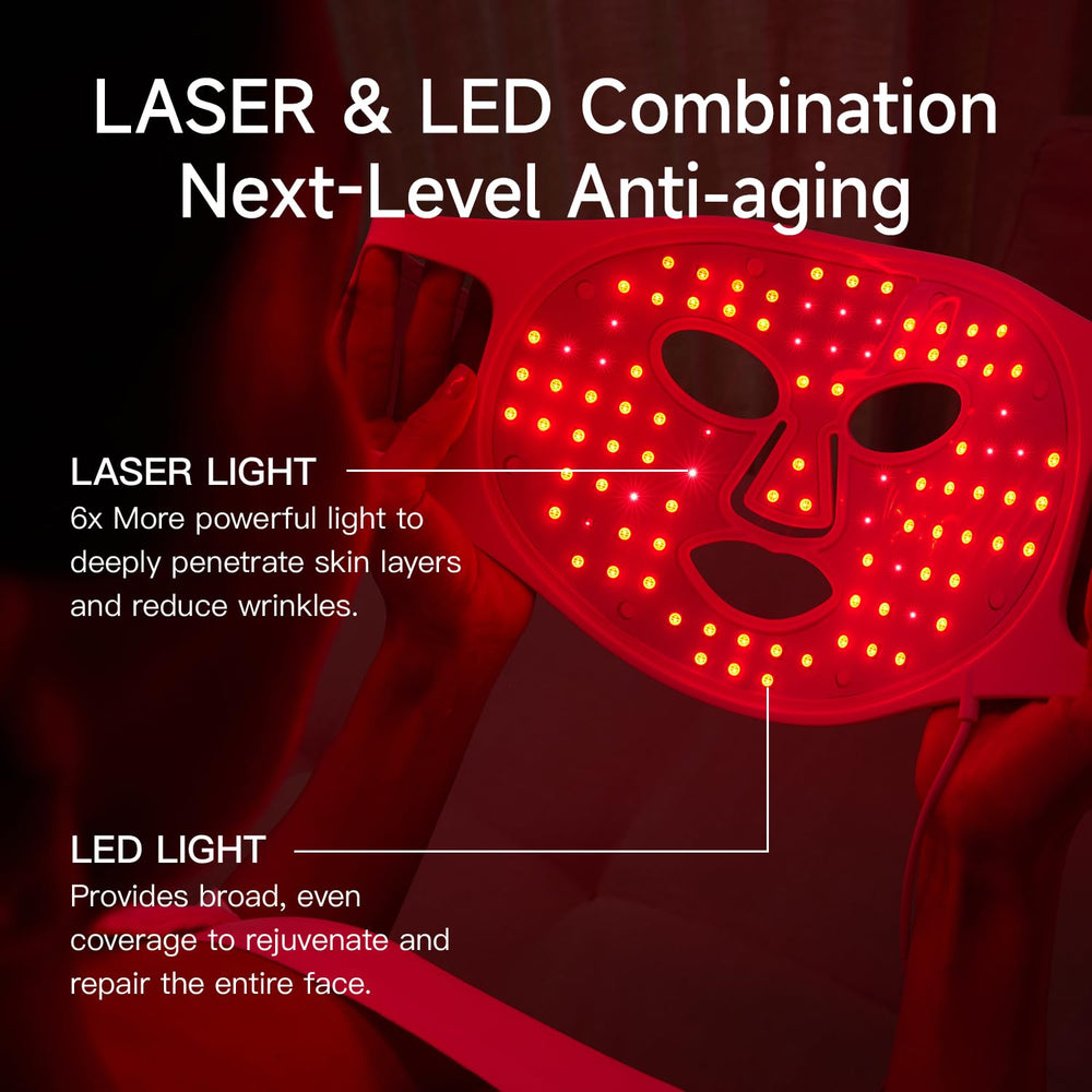 MEGELIN Upgrade LED Red Light Mask front-view showing even light coverage for facial care.