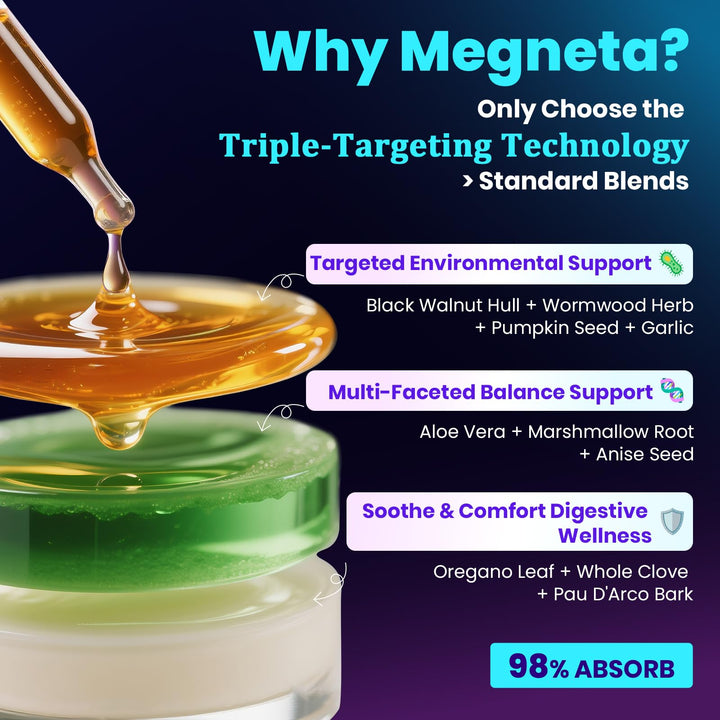 MEGNETA bottle pour showcasing convenient dosage for routine cleansing