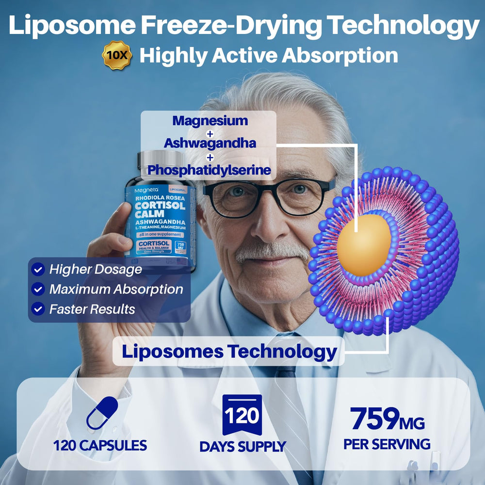 MEGNETA Cortisol Balance ingredients flatlay featuring magnesium, ashwagandha, and L-theanine