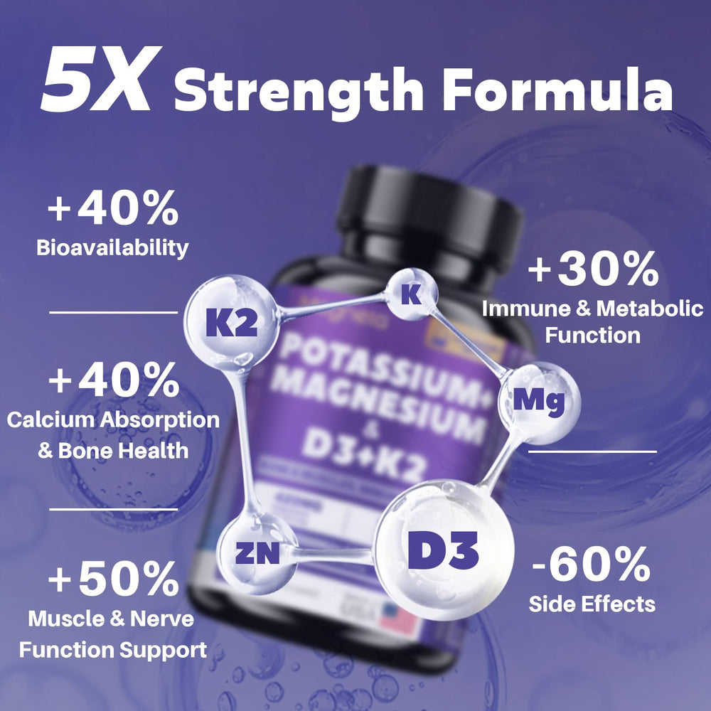 MEGNETA D3 K2 Mg potassium softgels closeup shows easy-to-swallow capsules.