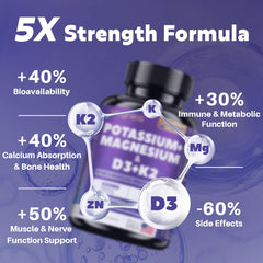MEGNETA D3 K2 Mg potassium softgels closeup shows easy-to-swallow capsules.