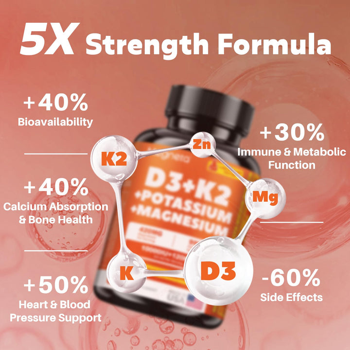 MEGNETA D3K2 capsules close-up highlighting vegan convenience.