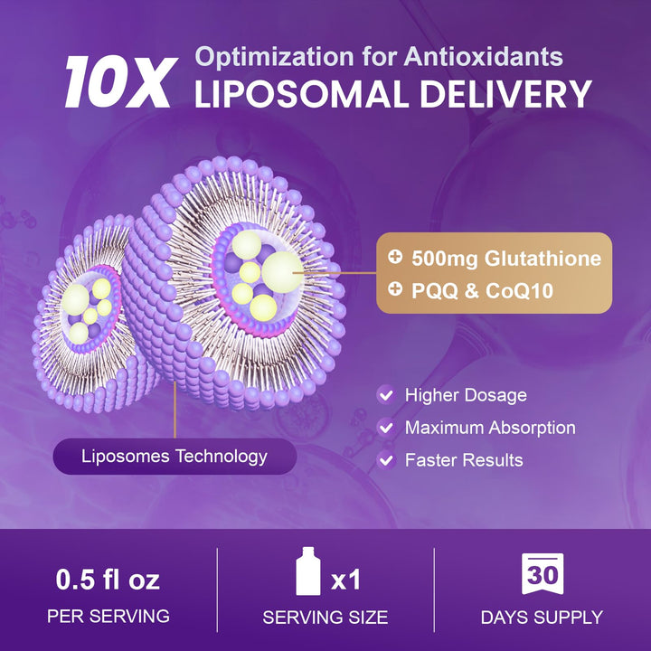 MEGNETA Liposomal Glutathione packet open for on the go daily use