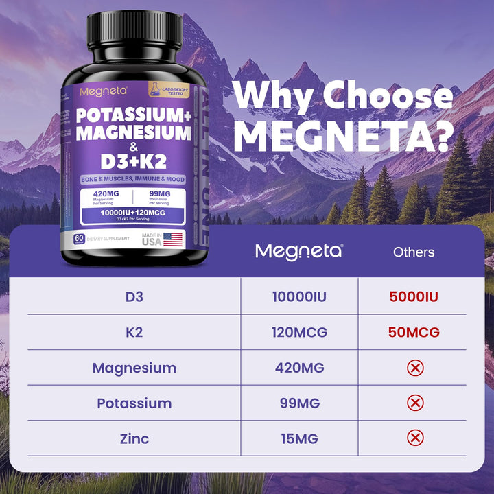 MEGNETA made in USA stamp on bottle promotes trusted quality.