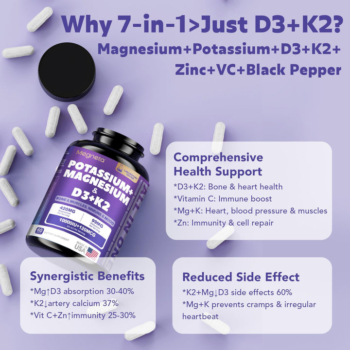 MEGNETA pours D3 K2 Mg potassium softgels for daily nutrient intake.