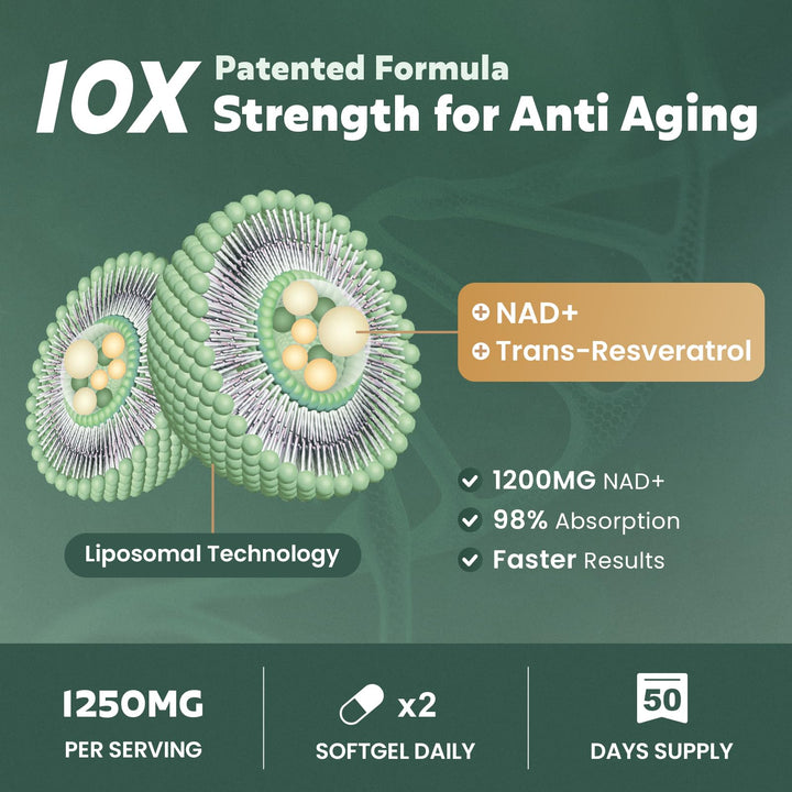 MEGNETA Trans-Resveratrol softgels ready for daily routine.