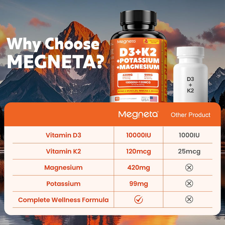 MEGNETA label confirms vegan, non-GMO, USA-made quality.