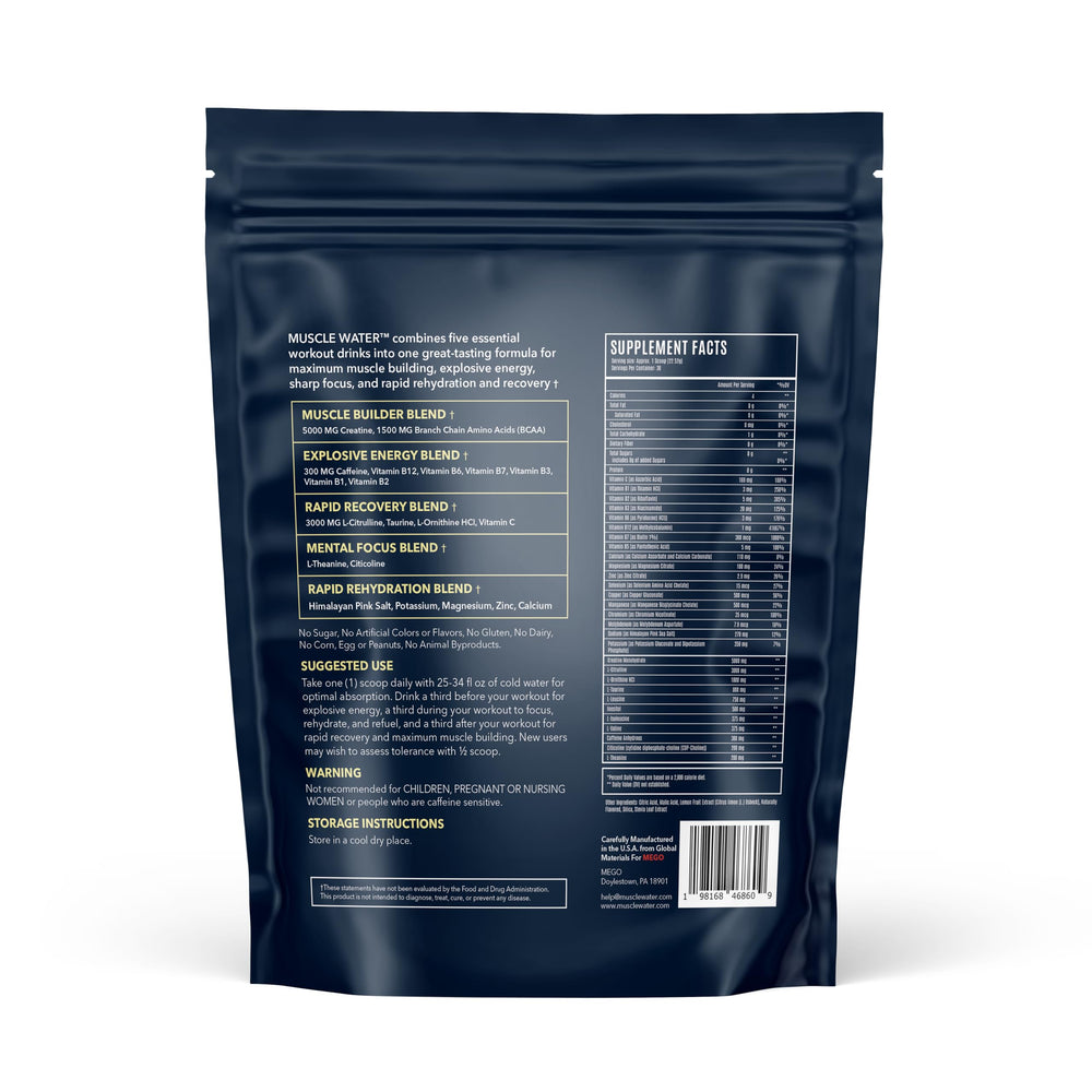MEGO Muscle Water hydration graphic highlights electrolyte stack and sugar-free formula