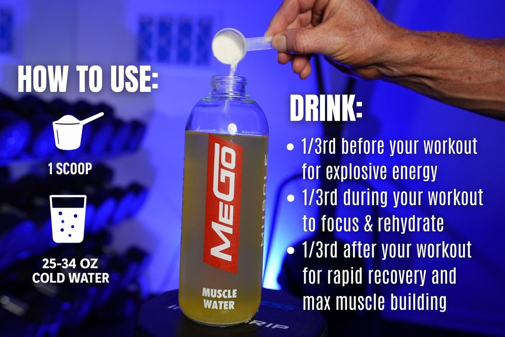 MEGO Muscle Water ingredient panel showcases creatine and BCAAs for strength