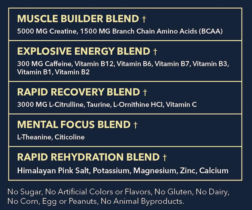 MEGO Muscle Water powder scoop closeup shows precise serving for consistent workouts
