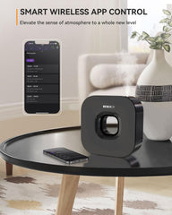 MEIDI 360 coverage shows wide aroma diffusion across large rooms