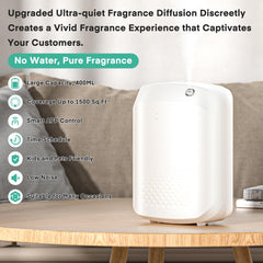 Meifuly diffuser showing 400ml tank capacity on a desk