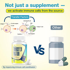 Meliorantheris Transfer Factor 1800mg bottle front with clear branding