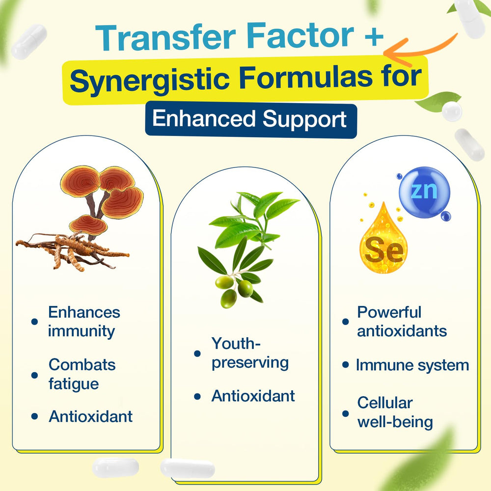 Meliorantheris Transfer Factor bottle open showing capsules and ingredient notes