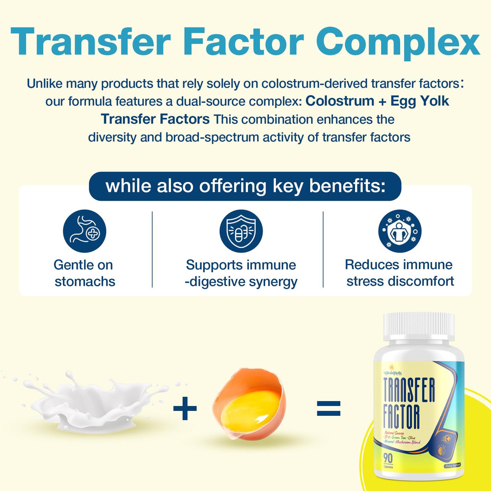 Meliorantheris Transfer Factor capsules closeup for daily immune support in compact form