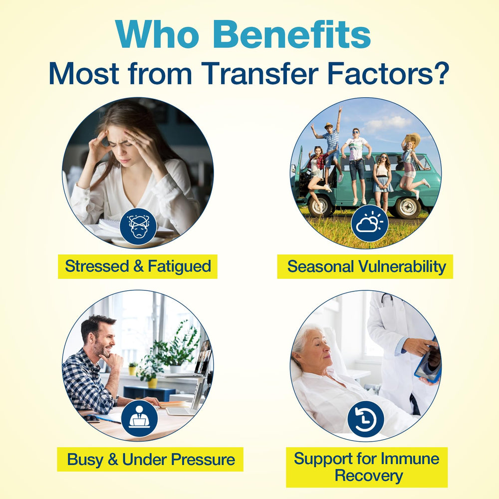 Meliorantheris Transfer Factor ingredients visual highlighting zinc and selenium synergy