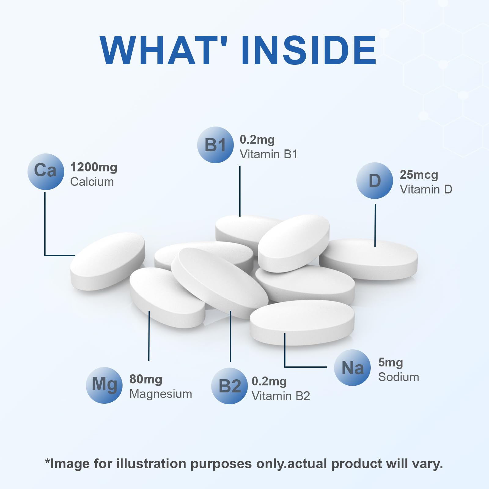 Mellk calcium with D3 and magnesium ingredients chart highlights minerals.