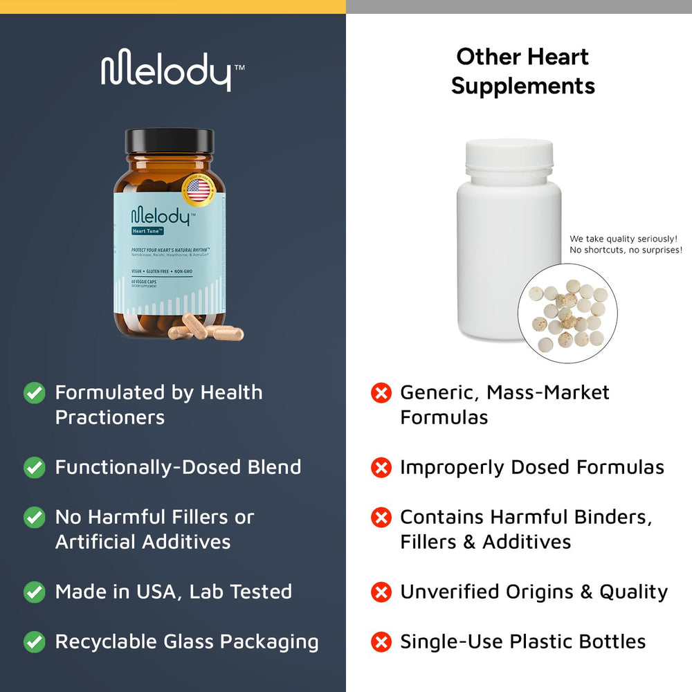 Melody Heart Tune astragin bottle close-up illustrating nutrient absorption synergy.