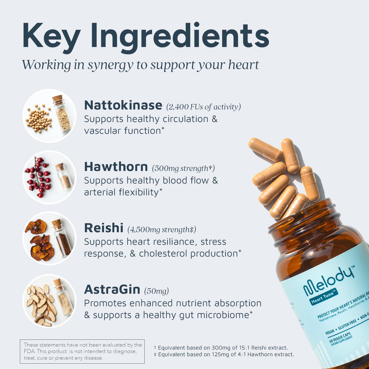 Melody Heart Tune hawthorn berry component highlighting cardiovascular wellness support.