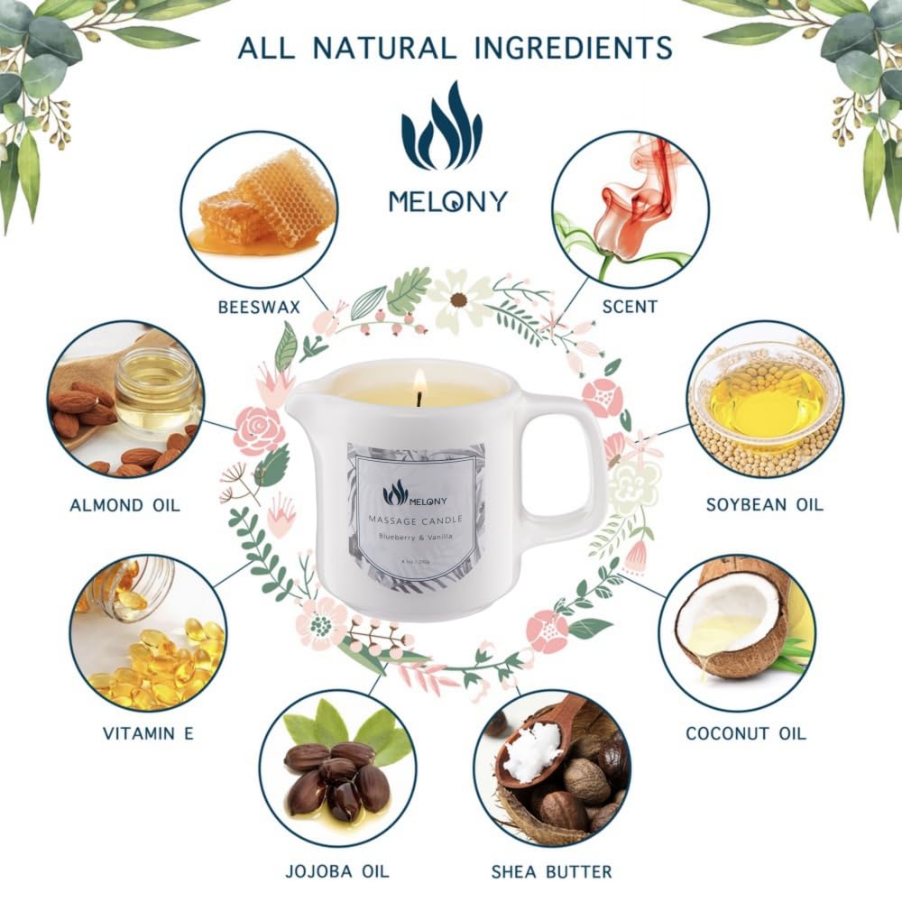 Melony shea and cocoa butter blend suggests rich moisture for dry skin.