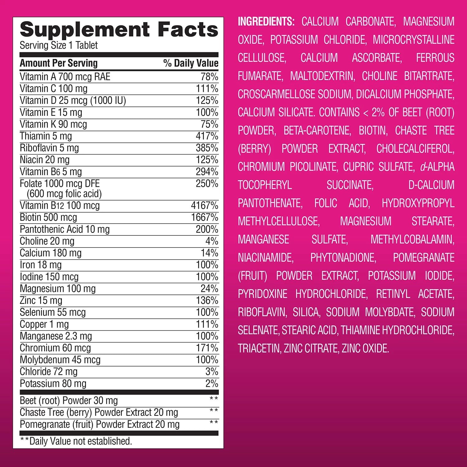 Members Mark Women's Daily Multivitamin tablets support energy and immune health.