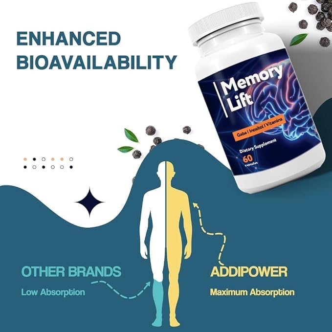 Memory Lift capsules packaging front view emphasizing 60-count bottle