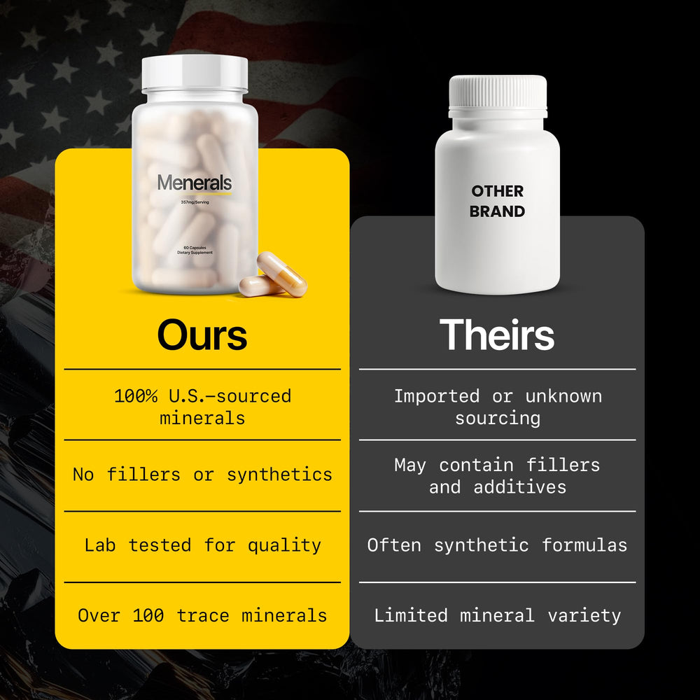 Menerals Mens Multivitamin hands holding bottle for on-the-go use