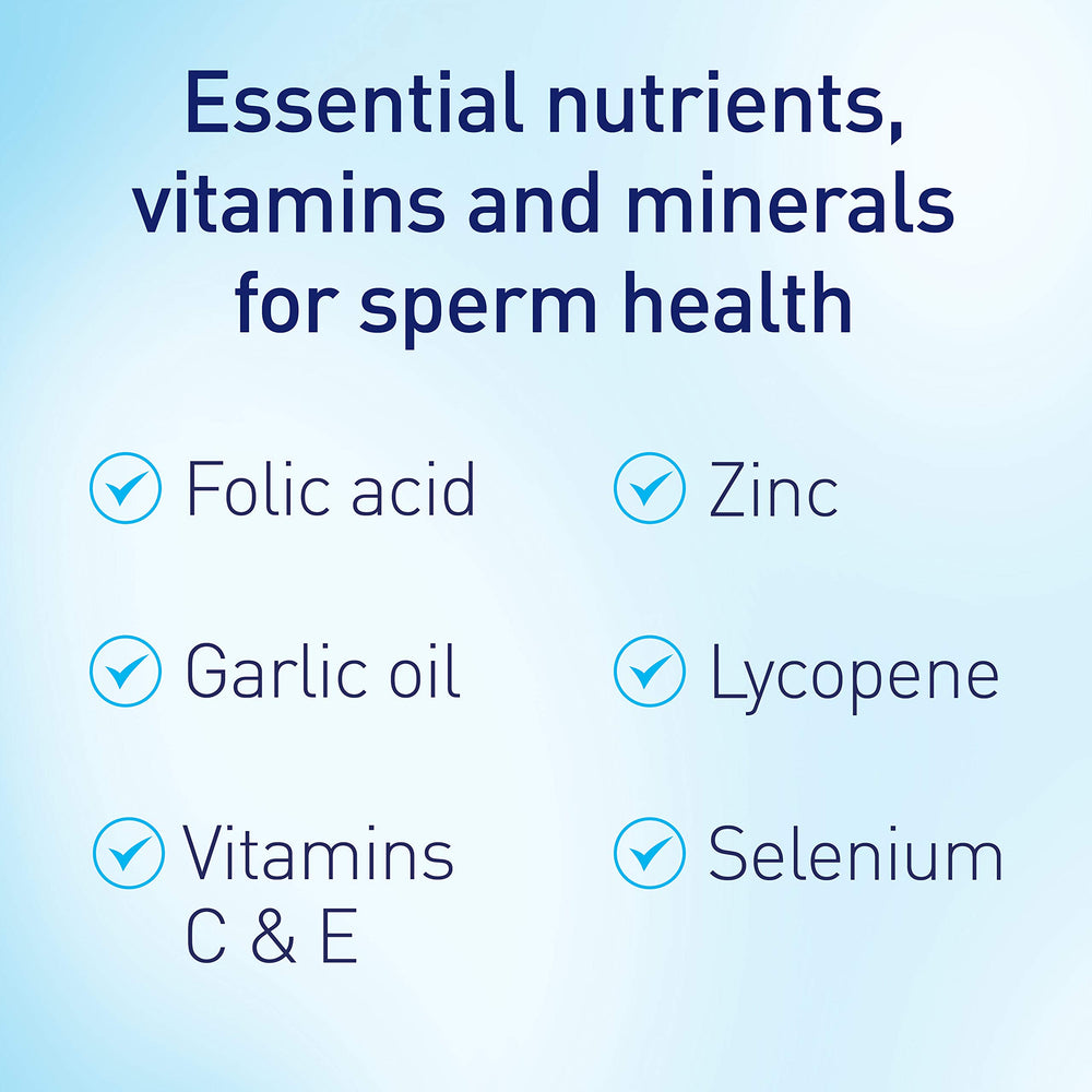 Menevit ingredients close-up highlighting antioxidants and minerals