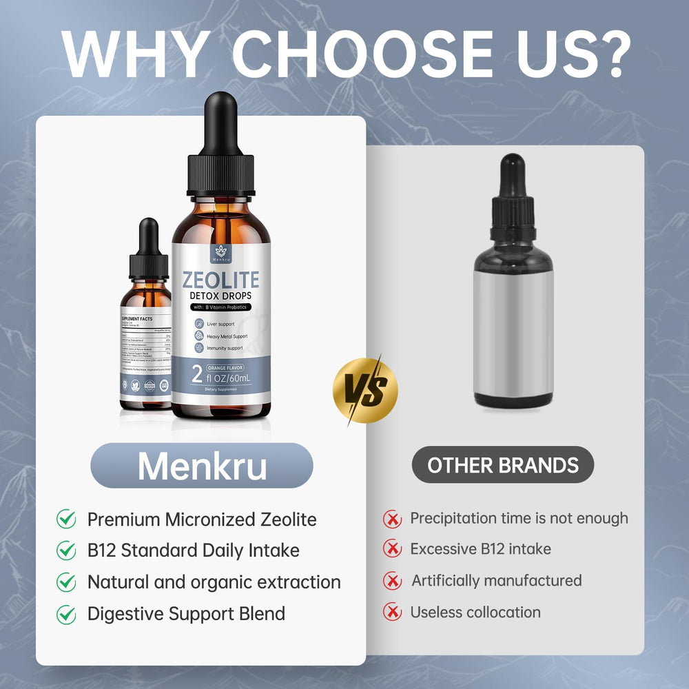 Menkru Zeolite Drops bottle label highlights methyl B12 and vitamin D3.