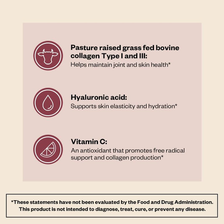 Ingredients panel highlighting Type I and III collagen