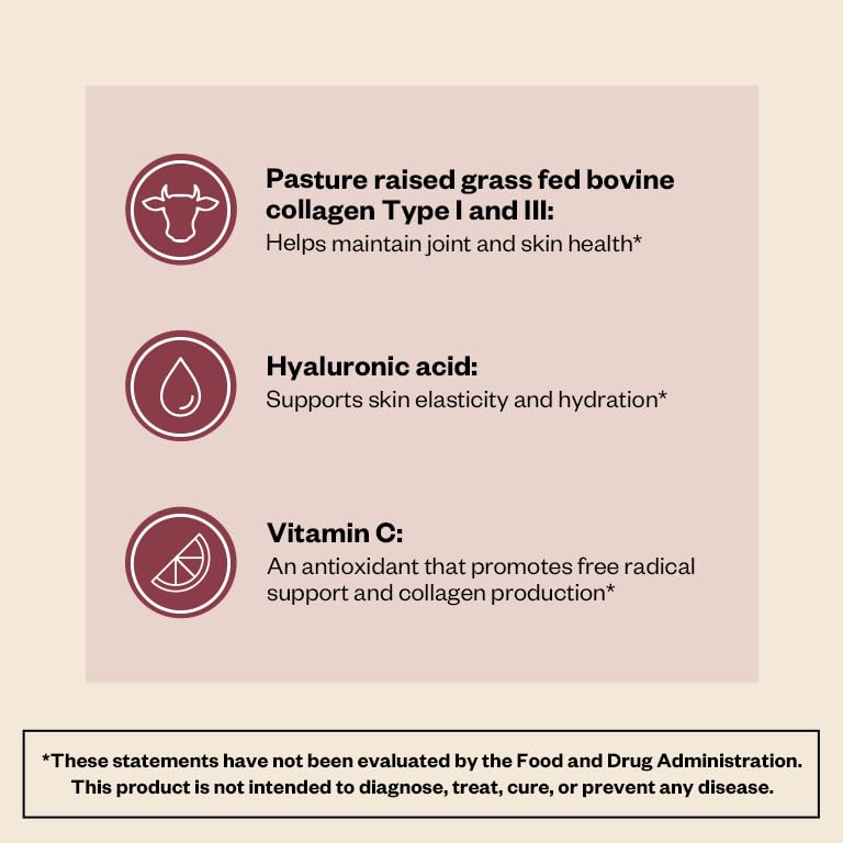Ingredients panel highlighting Type I and III collagen
