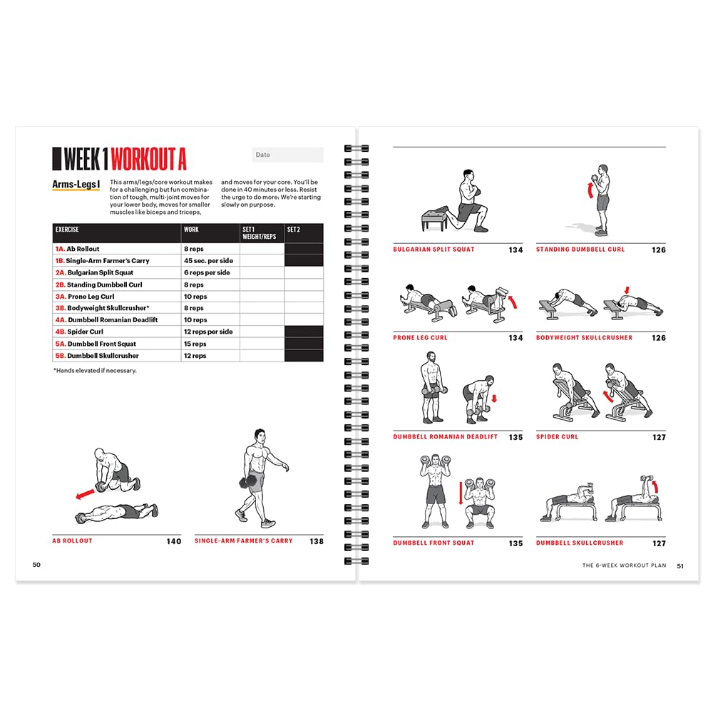 Men's Health 6-Week Lean Muscle Level-Up muscle-building rules outlines four essential guidelines.