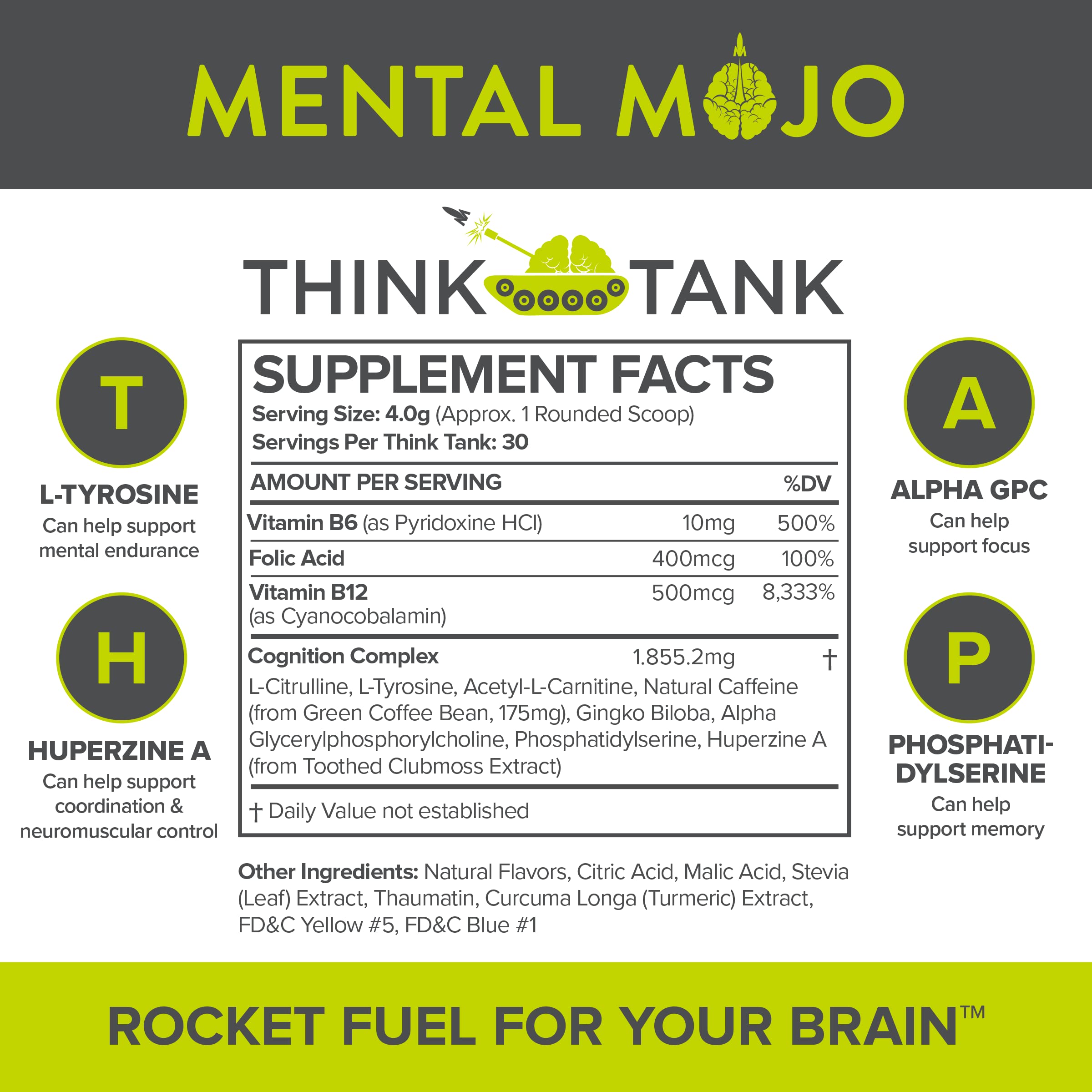 Close-up of Mental Mojo ingredients highlighting its nootropic blend