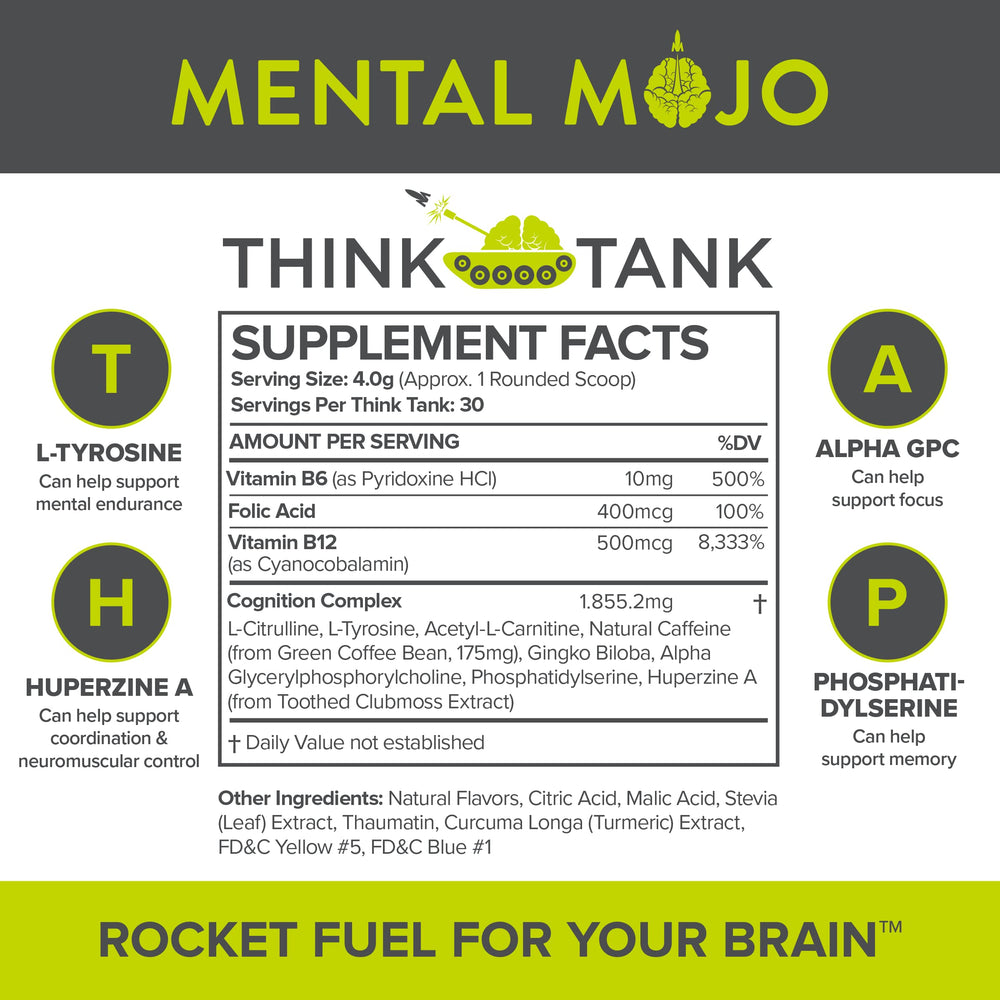 Close-up of Mental Mojo ingredients highlighting its nootropic blend
