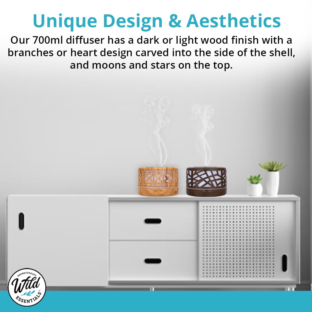 Messentials Wild Essentials diffuser remote control for convenient operation