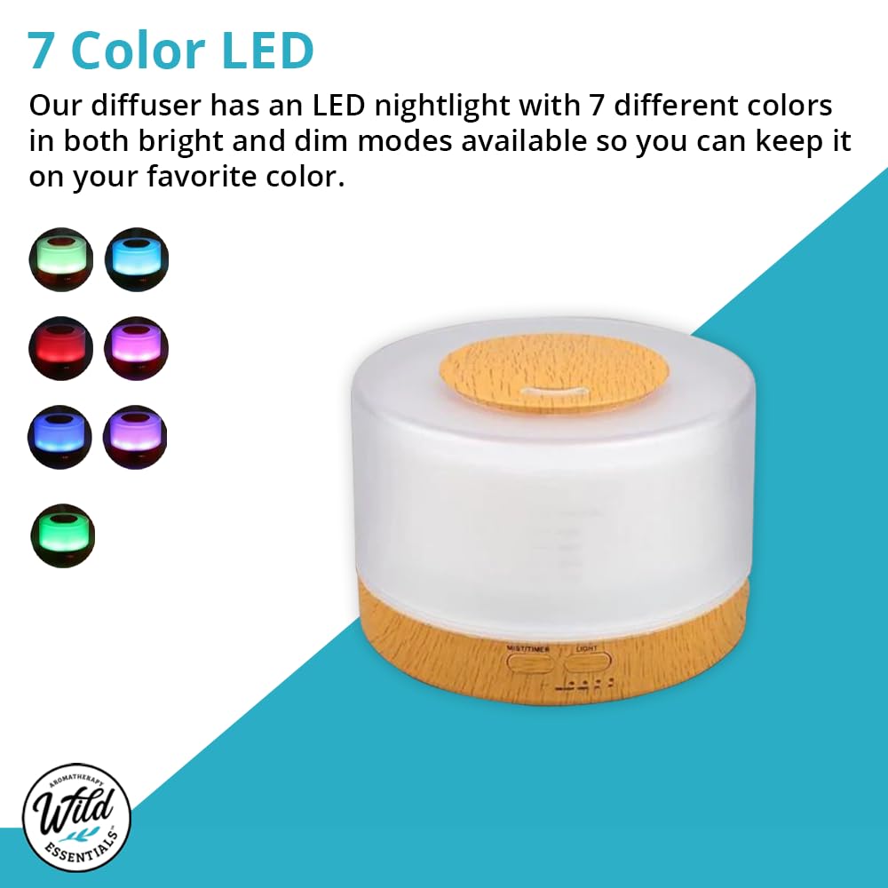 Messentials Wild Essentials diffuser top view highlighting 700ml reservoir and control area