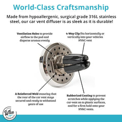 mEssentials stainless steel locket diffuser, durable and hypoallergenic.