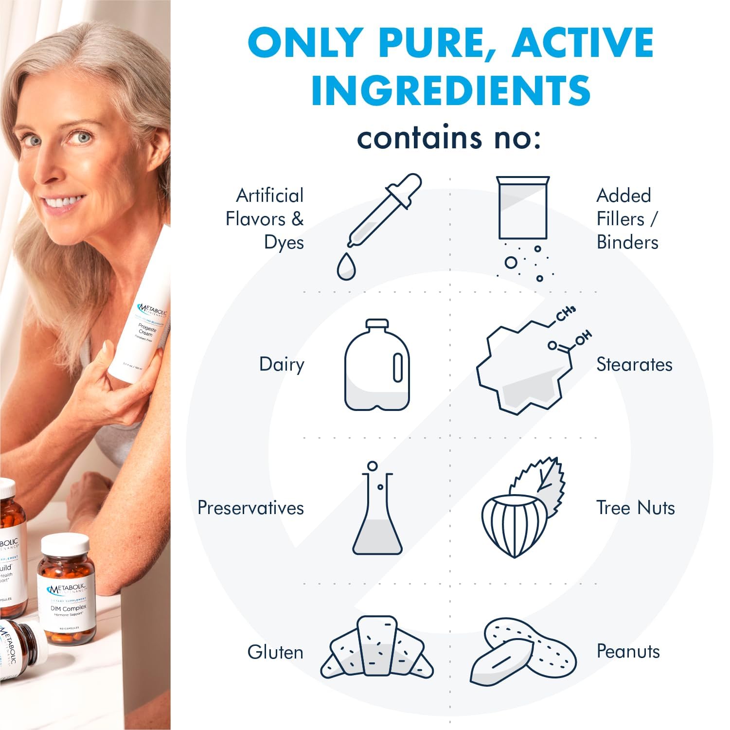 Metabolic Maintenance B.A.M. label highlights alpha-ketoglutaric acid and B-6 for balance.