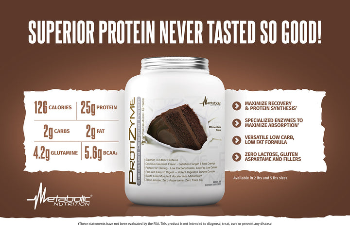 Metabolic Nutrition Protizyme Chocolate Cake bottle for post workout shakes
