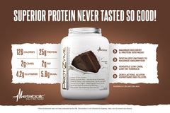 Protein scoop featuring Protizyme for precise 26g servings
