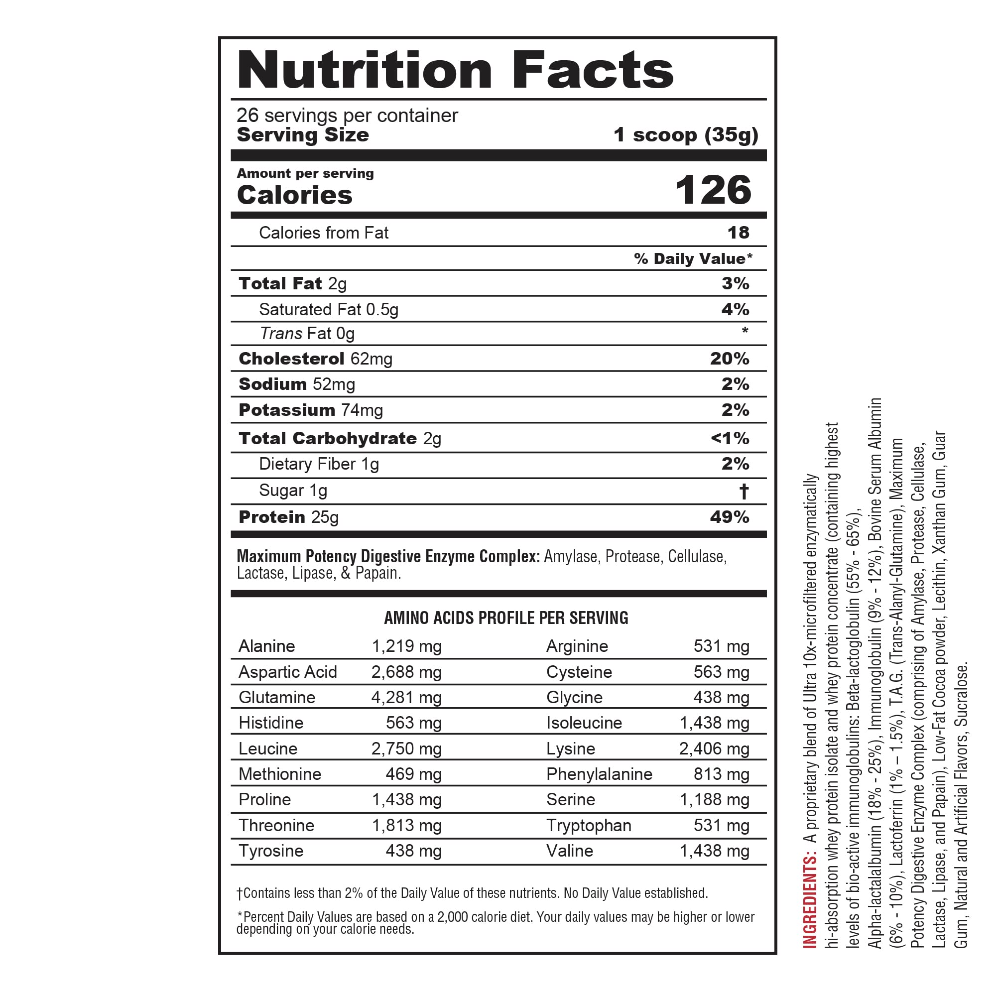 Protizyme whey tin back shows nutrition panel with vitamins and minerals