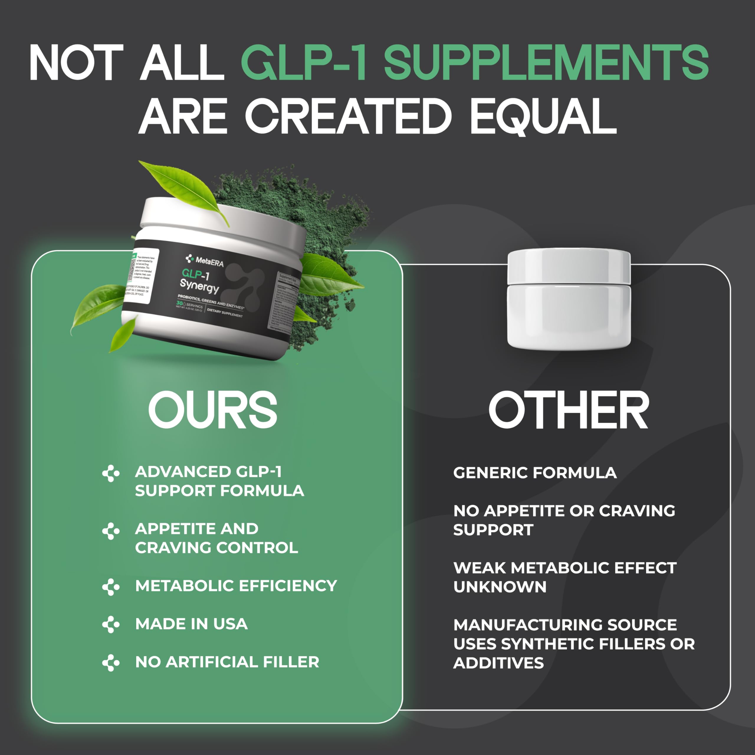 METAERA GLP-1 Synergy gut health graphic suggesting overall digestive wellness.