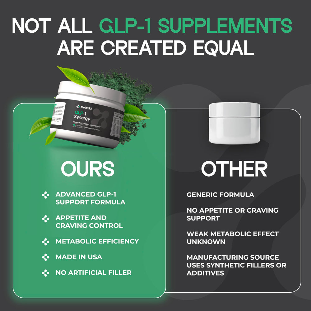 METAERA GLP-1 Synergy gut health graphic suggesting overall digestive wellness.