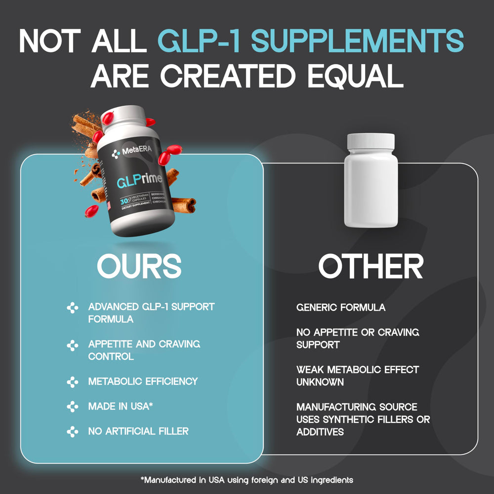METAERA GLPrime capsules with water ready for daily intake.
