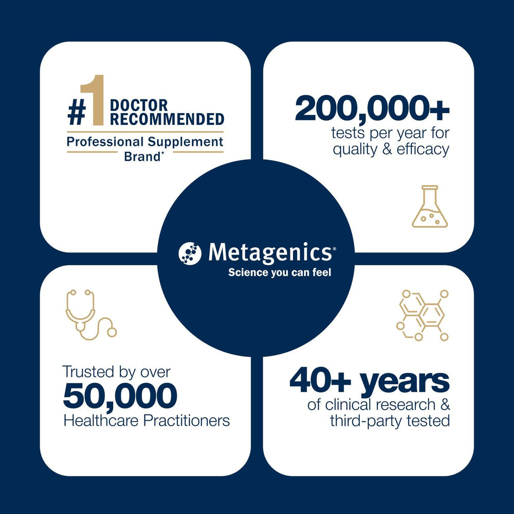 Uso diario de Metagenics CandiBactin-BR para un bienestar digestivo constante.