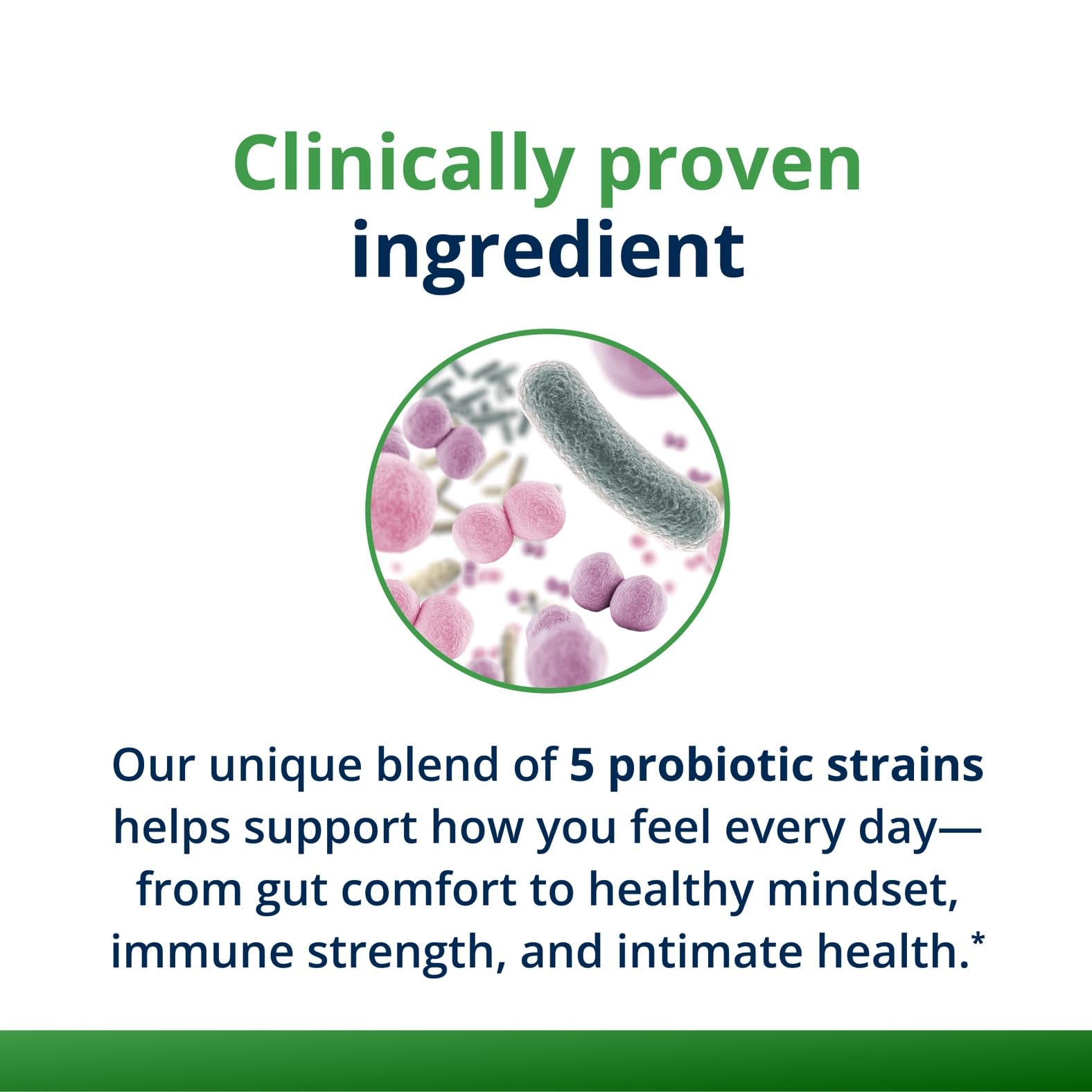 Metagenics UltraFlora Complete Women's Probiotic packaging box signaling a clinically crafted daily probiotic.