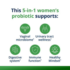 Metagenics UltraFlora Complete Women's Probiotic pouring bottle highlighting shelf-stable convenience.