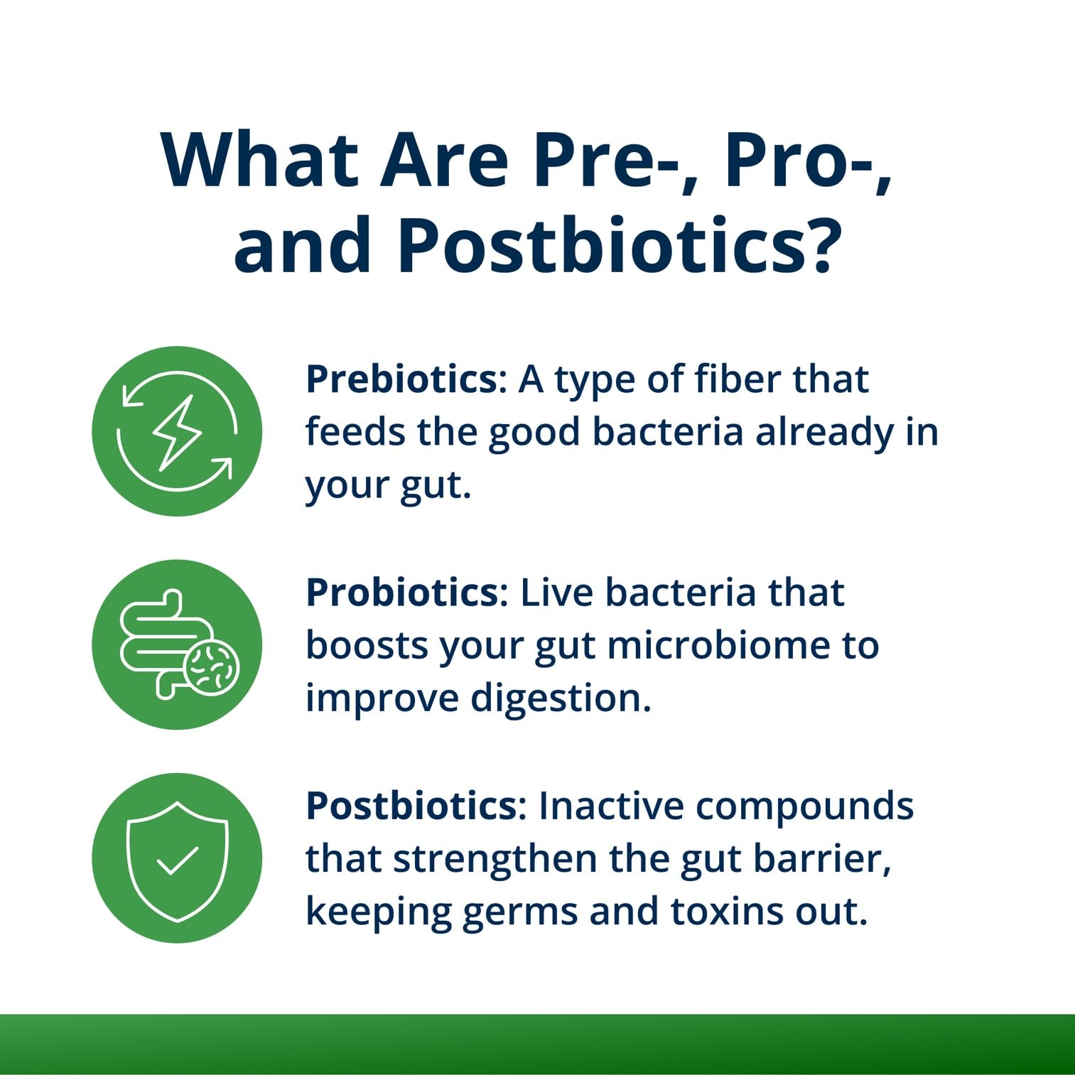 Akkermansia ingredient highlight in Metagenics UltraFlora Triplebiotic formula